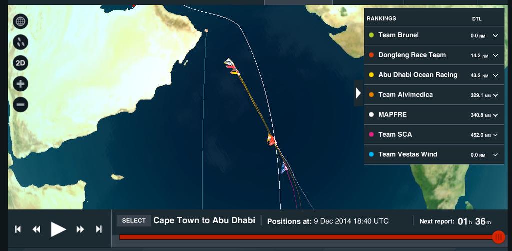 Volvo Ocean Race - On the water positions at 1840hrs UTC on December 9, 2014 © Virtual Eye/Volvo Ocean Race http://www.virtualeye.tv/